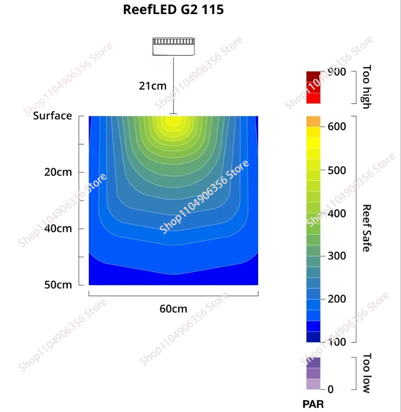 Neue LED 60W Aquariumbeleuchtu – Marine Aquarium Bewertung und Preis