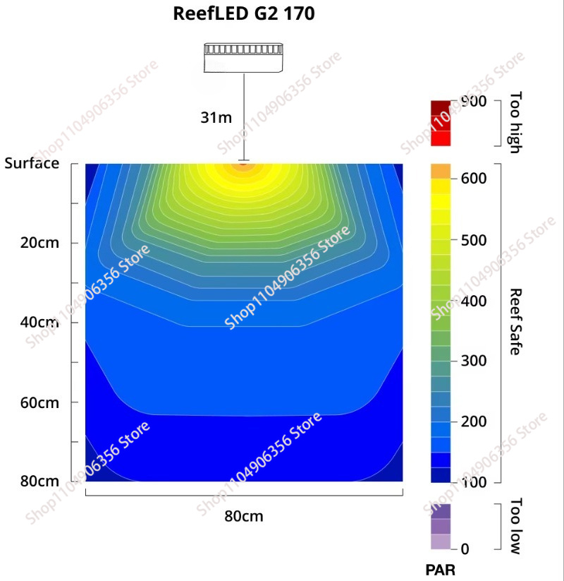 Neue LED 60W Aquariumbeleuchtu – Marine Aquarium Bewertung und Preis