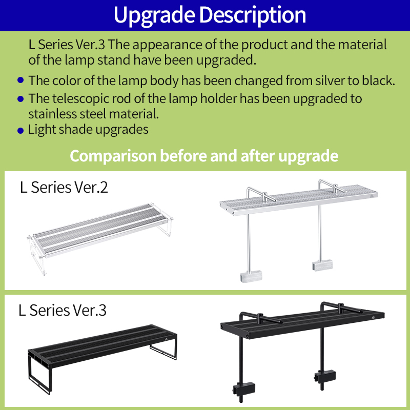 WEEK AQUA L-Serie APP-Steuerun – Reef Lighting Bewertung und Preis